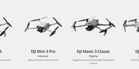 Evolution of DJI Drones