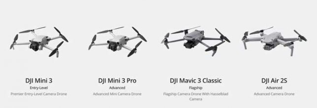 The Evolution Of DJI Drones – DronesDeep